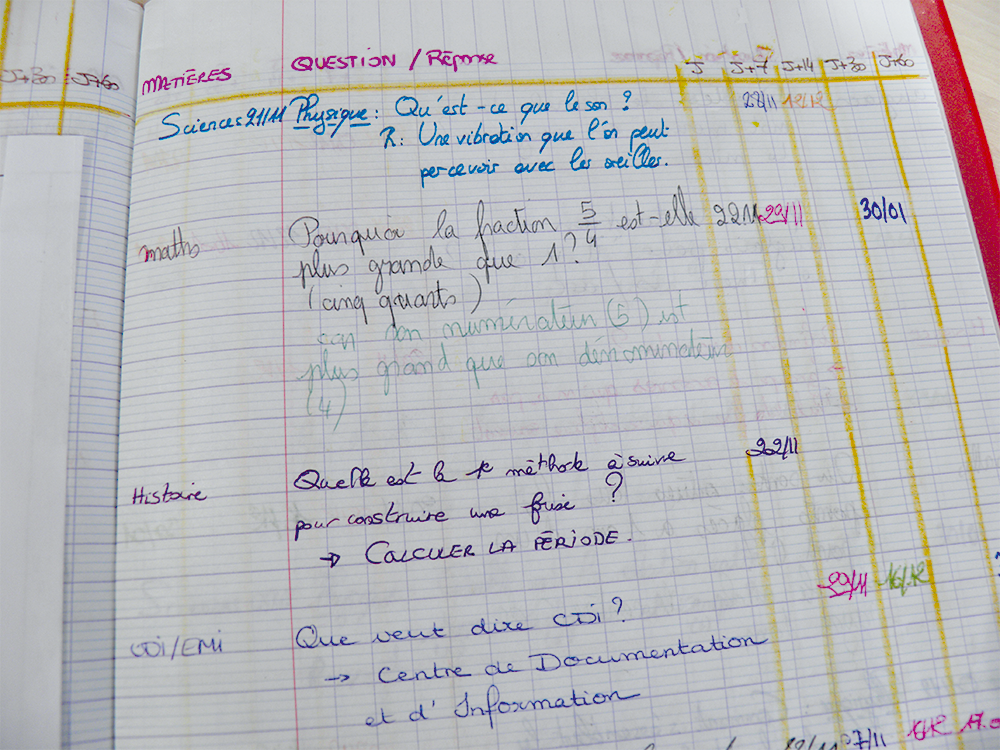 Carnet de lecture vierge à remplir: Carnet de lecture vierge à remplir:  Journal de lecteur | cahier pour garder une trace de ses lectures pour le  bac